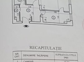 Garsoniera decomandata in bloc 1987, Uverturii, Gorjului, Militari