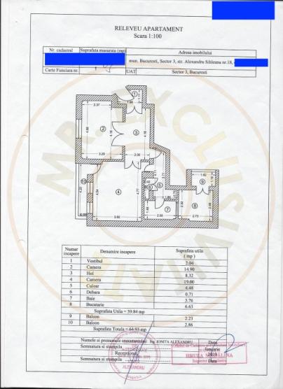 Vănzare Apartament / afacere la cheie,  zona Unirii