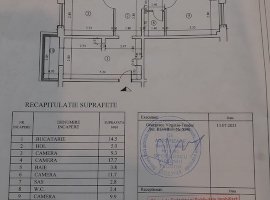 Apartament de 4 camere Bloc 4 ET-Reabilitat-Fizicienilor-Comision 0%