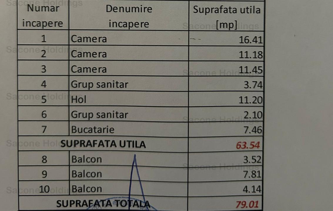 Apartament de 3 camere DECOMANDAT-Confort Urban-Rahova-Comision 0%