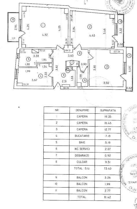 Apartament de 3 camere LA GRI-Crangasii-Parc Filimon