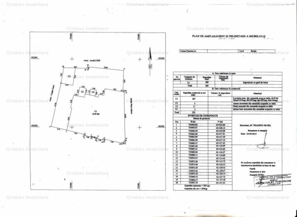  Casa Boiereasca D+P+M pozitie excelenta pe colt zona Centru Istoric