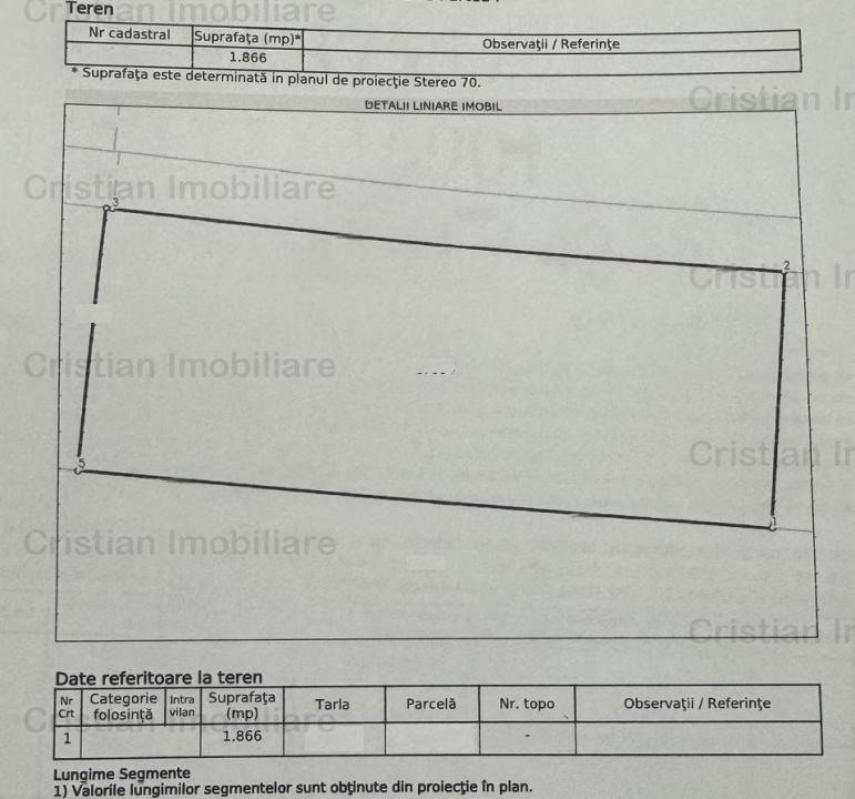 ID 4127, Teren intravilan de constructii, Centura, St - 2000mp