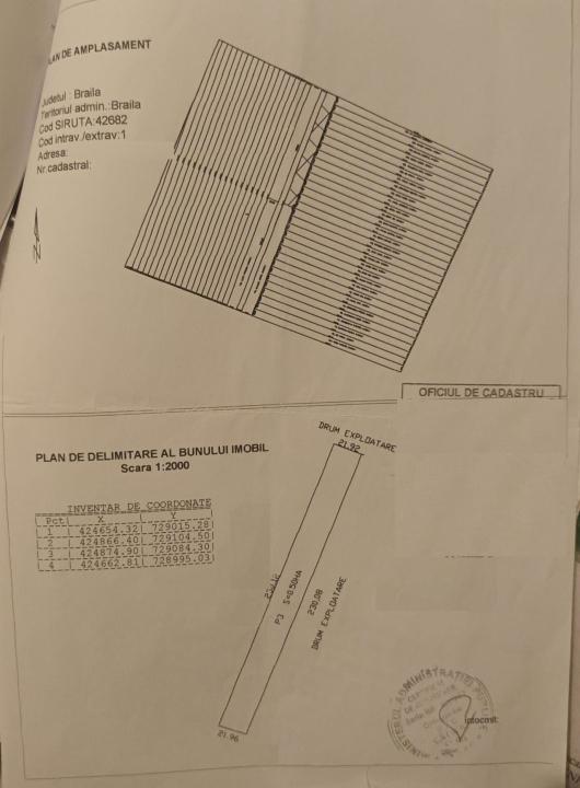 ID 4243, Teren intravilan de constructii, Centrura, St - 5000 mp