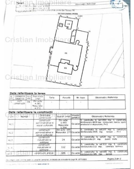 6314 mp utitli OPORTUNITATE PENTRU INVESTITORI pretabil hotel restaurant Centru 