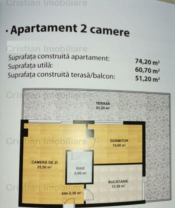Penthouse 125 mp  LUX Ultracentral, Mobilat, terasa 51 mp