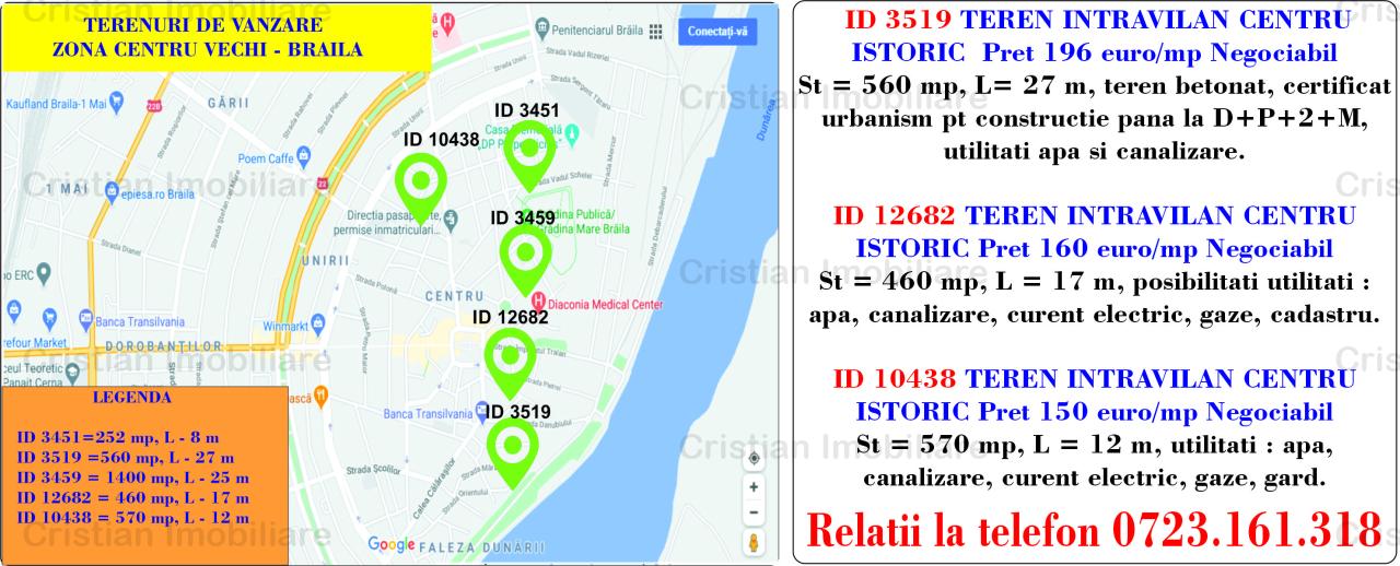 Terenuri intre 200 mp si 938 mp, zona Centrala si Ultracentrala Braila