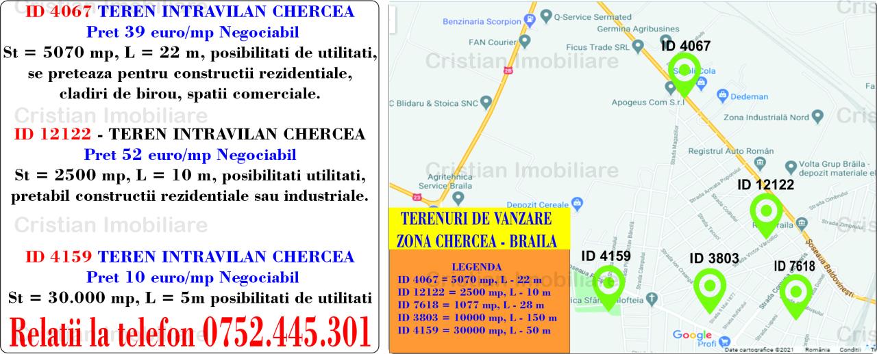 Terenuri zona Chercea, suprafete cuprinse intre 256 mp - 30.000 mp