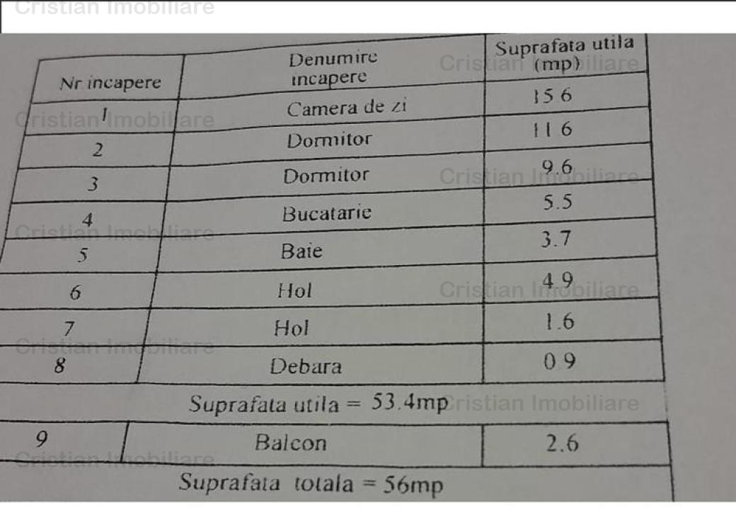 ULTRACENTRAL 3 cam Etaj 3 Scolilor Independentei Confort 1