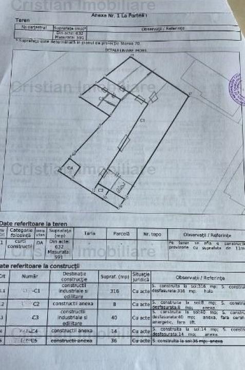 380 mp Hala de productie - depozitare  zona Radu Negru - Buzaului teren 590mp