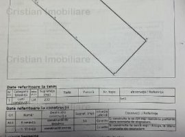 Teren 232 mp, Deschidere 10 m - zona Islaz- Plantelor