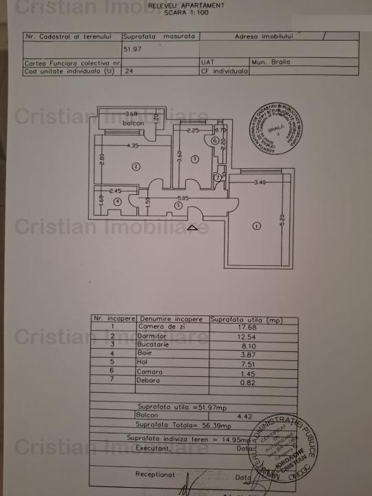 Confort 1 Decomandat 2 cam 56mp Etaj 3 zona Buzaului ( B-uri)