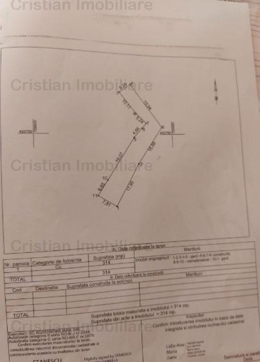 PRET EXCELENT Casa 3 cam Buzaului 2 intrari teren 574 mp deschidere 15m 