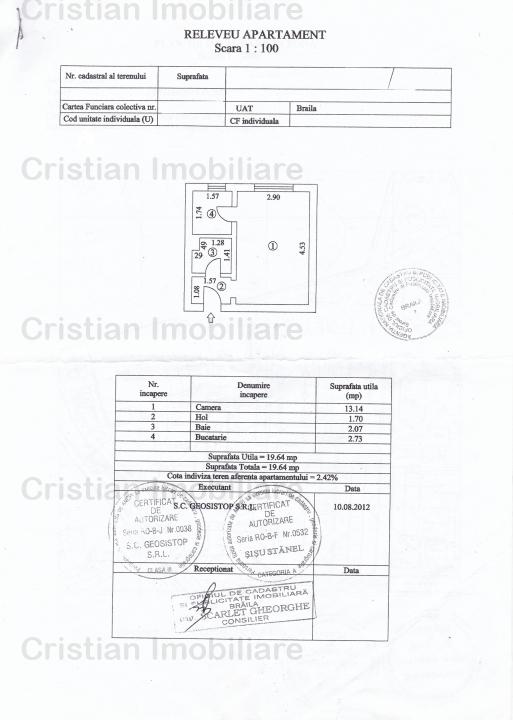 Parter Garsoniera  Mobilata si Utilata zona Hipodrom