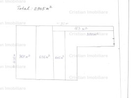 Teren intravilan de constructii 2905 mp, 7 euro/mp, la 19Km de Braila