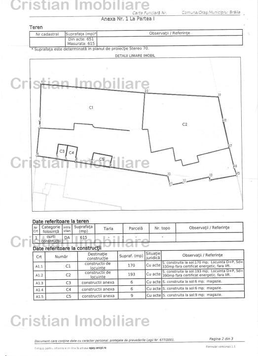 81 Euro/mp SUPER PRET! Teren  615 mp zona Gradina Mare, 15m la strada