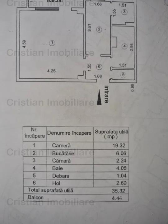 Ap 1 cam zona Buzaului Conf 1 decomandat SPATIOS Totul Nou!!! 