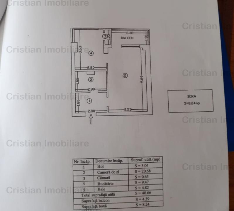 Mobilat si Utilat! AP 1 camera, zona Buzaului(B.uri), 