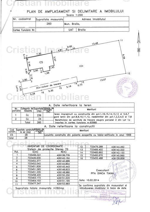 Teren intravilan 260 mp cu toate utilitatile, zona Brailita