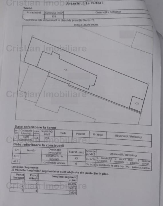 Casa 2  camere + dependinte, toate utilitatile, zona Chercea