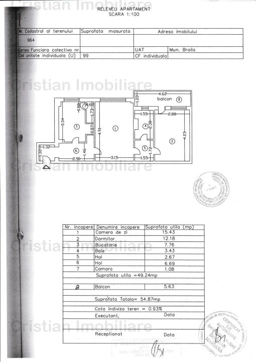 NEGOCIABIL  2 camere LIBER confort 1 SPATIOS Hipodrom