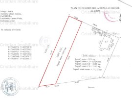 Teren 1200 mp, deschidere 18 m, Cazasu