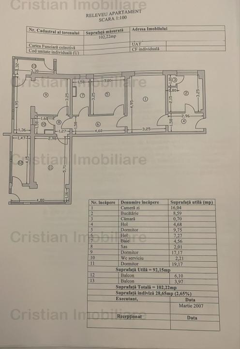 SUPER SPATIOS! 4 cam conf 1 Hipodrom Parter doua balcoane mobilat utilat