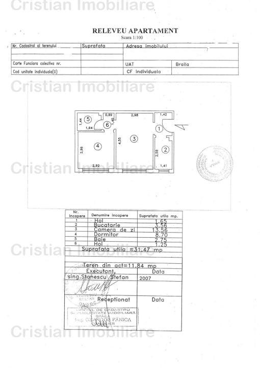 Disponibil imediat! Ap 2 camere, Mobilat, Viziru 1 - Pistruiatu