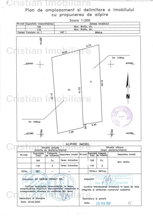 Teren 287 mp, cu fundatie 80 mp, zona Chercea