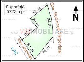 Straulesti - Doi Cocosi Stradal, teren intravilan, suprafata 5.723 mp