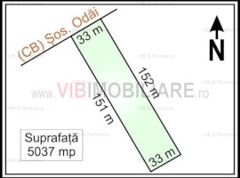 Baneasa - Centura Odai Stradal, teren intravilan, suprafata 5.037 mp