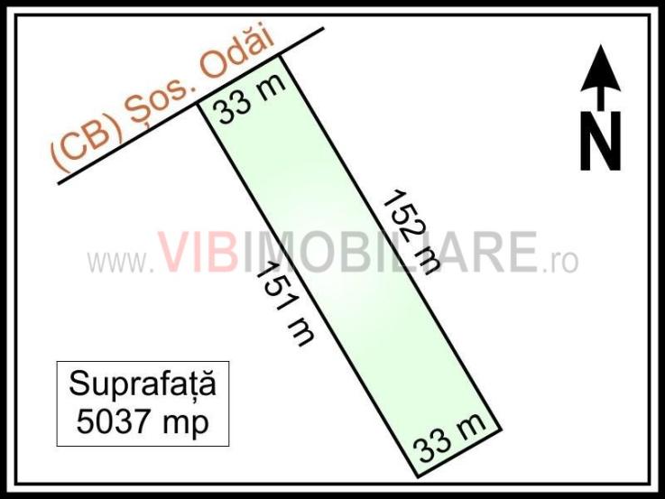 Baneasa - Centura Odai Stradal, teren intravilan, suprafata 5.037 mp