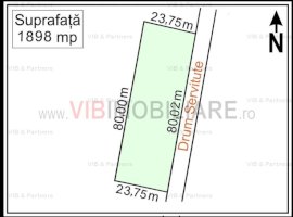 Soseaua Giurgiului - Strada Carutei, teren intravilan, suprafata 1.898 mp