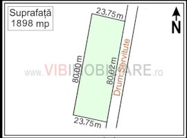 Soseaua Giurgiului - Strada Carutei, teren intravilan, suprafata 1.898 mp