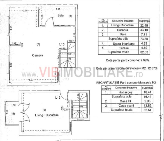 Parcul Carol - Unirii - Str Principatele Unite - Duplex SUT 83MP