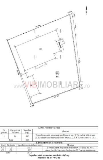 Corbeanca - Str Cantonului - vila suprafata construita 160mp -  teren 642mp