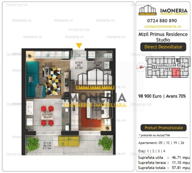 2 camere cochet  |  Metrou 1 Decembrie  600 m | Imobil Premium | Comision 0