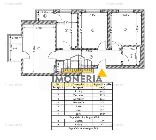 3 camere+parcare| 0% comision| 100m Metrou M.Bravu| nou 2024