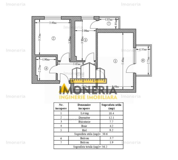 2 camere+parcare| 0% comision| 100m Metrou | View garantat