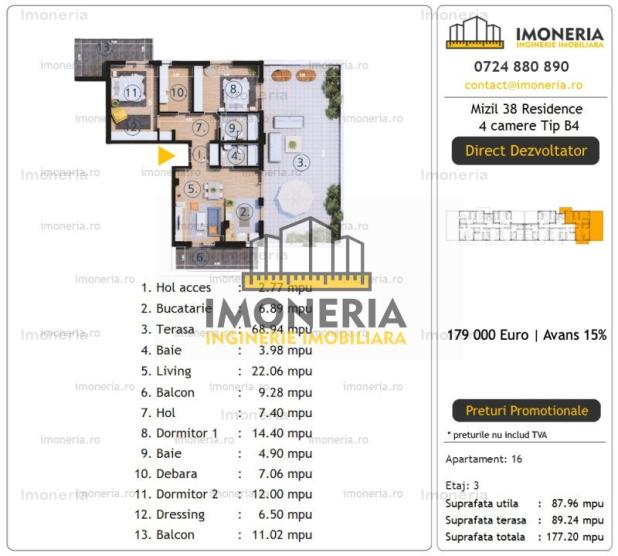 Terasa spectaculoasa 70 mp | 850m metrou 1 Decembrie | Finalizat | Comision 0