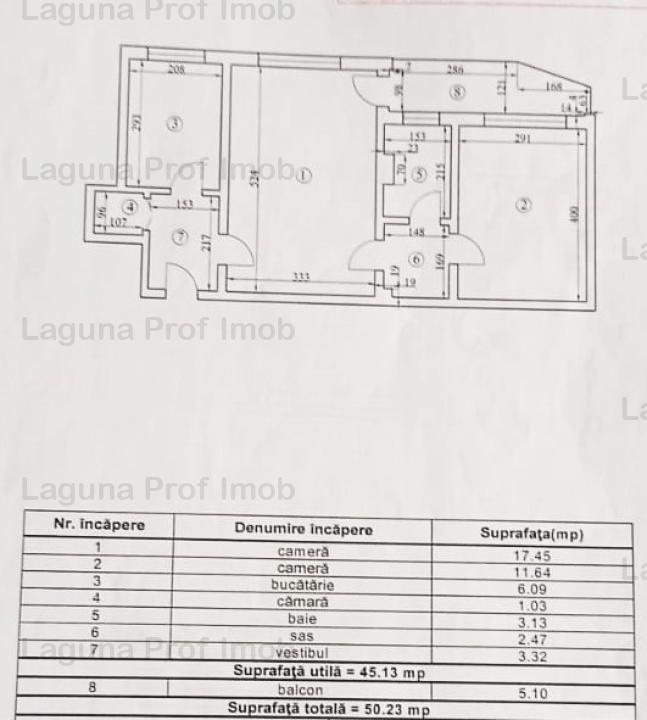 Colentina /Doamna Ghica /Ion Berindei /Obor