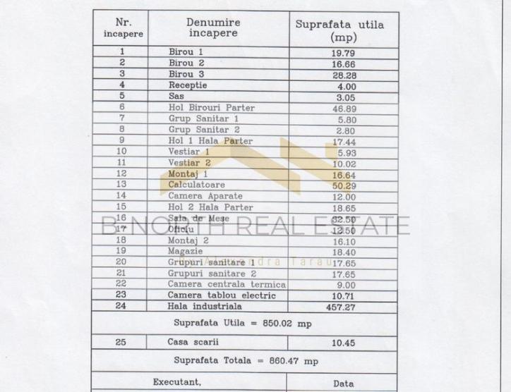 OTOPENI ODAILE HALA Productie si depozitare 1000 MP