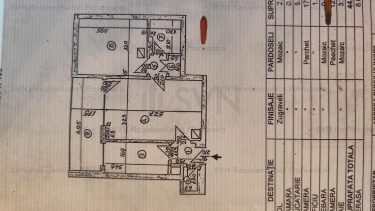 Inchiriere apartament 2 camere, Primaverii, Bucuresti