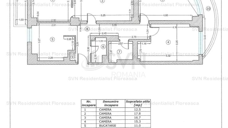 Vanzare apartament 4 camere, Universitate, Bucuresti