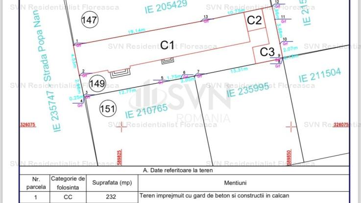 Vanzare teren constructii 232mp, Decebal, Bucuresti