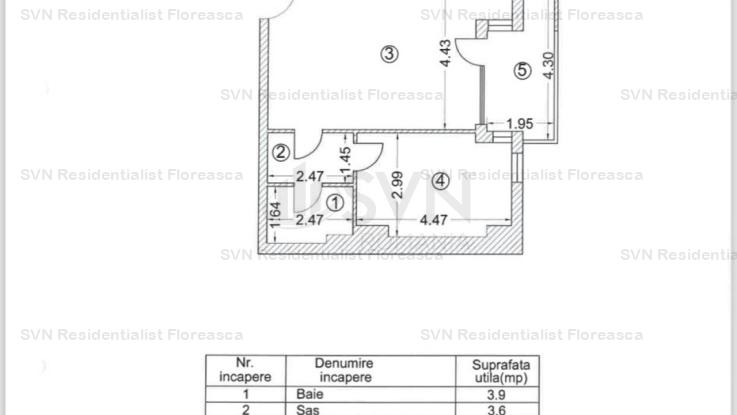 Vanzare apartament 2 camere, Unirii, Bucuresti