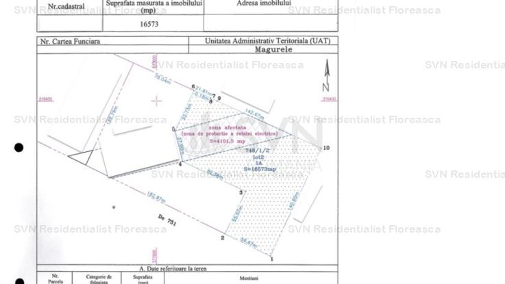 Vanzare teren constructii 16573mp, Central, Magurele