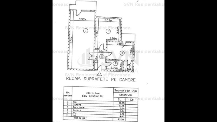 Vanzare apartament 4 camere, Unirii, Bucuresti