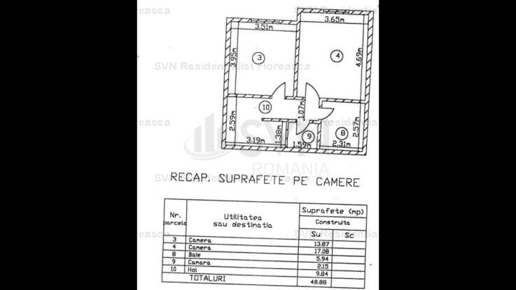 Vanzare apartament 4 camere, Unirii, Bucuresti