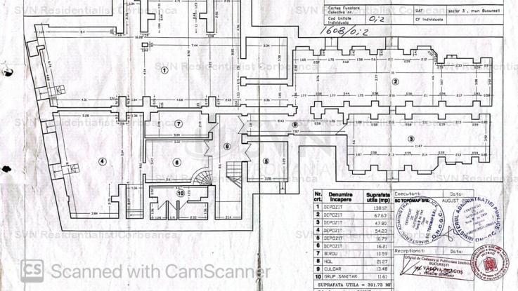 Inchiriere spatiu comercial, Lipscani, Bucuresti